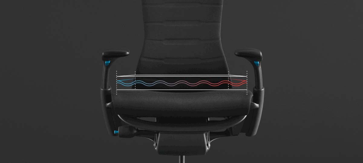 Animaatio, jossa korostetaan Embody-pelituolin istuimen uutta jäähdyttävää vaahtomuovia ja joka on päällekkäin mustalla taustalla olevan tuolin valokuvan kanssa.
